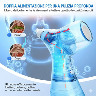 Irrigatore Nasale Elettrico — ZeroMuco