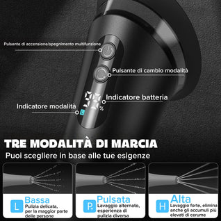 Irrigatore elettrico per la pulizia delle orecchie - ZeroCerume™ Pro