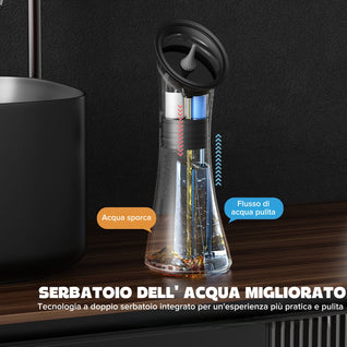 Irrigatore elettrico per la pulizia delle orecchie - ZeroCerume™ Pro